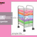 15 Drawers Storage Cabinet Organizer Rolling Storage Plastic Drawer Shoe Rack Trolley thumbnail-2