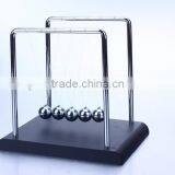 Newton's cradle