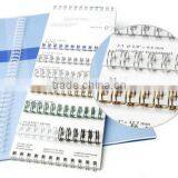 Double Loop Wire in Spool thumbnail-6