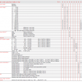 Huba Pressure Transmitter Type 511 thumbnail-4