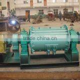 2015 Energy-saving Small Ball Mill for Sale