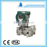 Eja115a Micro Low Cost Pressure Transmitter