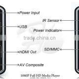 Ultra Play PDM08H - HD TV Digital Mini Media Player - 1080p - Play Any File From USB HDDs/Flashdrives/Memory Cards thumbnail-4