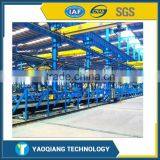YQ Gantry Gate T Type Double Cantilever Welding Production Line Equipment