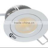 Professional Cob Led Lamps Manufacturer