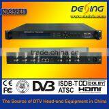8 Channel Mpeg-2 to H.264 Transcoder thumbnail-1