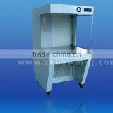 ZK-1000 Series Laminar Flow Cabinet