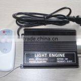 High Quality Optical Fiber Modern Lamp 16w Led Fiber Optic Light Engine