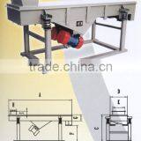 CZ Series Hot Selling Linear Vibration Screen thumbnail-1