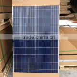 2017 Best quality factory price Solar panel with CE TUV Certificates