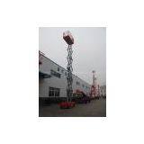 12M Electric Scissor Lift Platform thumbnail-3