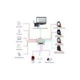 3 Relay Outputs LED Indicator Gsm Wireless Home Burglar Security Alarm System With Voice Prompt& Multi Language Max With 4A Battery thumbnail-3