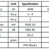 Electromagnetic Passive Buzzer Sc1285 thumbnail-3