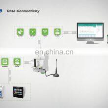 MQTT Gateway Communication Module Ethernet Switch Wireless Wifi Signal thumbnail-4