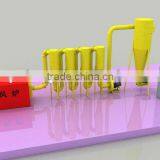 Sawdust Straw Powder Air-flow Dryer (CE & ISO) thumbnail-1
