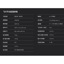 Firefighting Drones for Birds and Firefighting Drones thumbnail-3