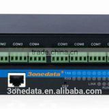 3onedata 8 ports RS-485/422 to Ethernet Converter