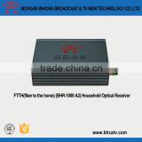 1U case 1310 nm/1550 nm wavelength Fiber to the home household optical receiver with double wavelength