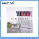 Supply New Design Hot Selling Cheap Logo Printed Bpa Free Tritan Fruit Infuser Sport Water Bottle