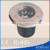 High Power LED Pool Light