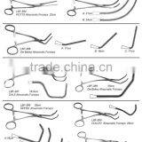 Forceps,different Types of Forceps,medical Forceps Name,magill Forceps,medical Forceps Name,131