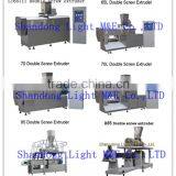 Animal Pet Food Making Machine Factory Price thumbnail-6