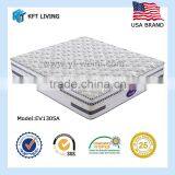 High Grade Knitting Fabric Jelly Memory Foam Pocket Spring From Guangdong China thumbnail-1