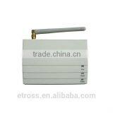 Wireless GSM Alarm System With Smoke Sensors