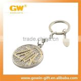 Customized blank metal key chain manufacturers