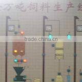 Shandong Mingyue Foodstuffs Co., Ltd. company overview - view 3 thumbnail