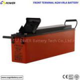 12V 75ah Lead Acid Battery Front Terminal Gel Battery for Telecom (FT12-75)