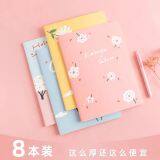 Notebook thumbnail-1