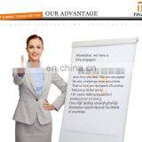 SYE Series Concrete Hydraulic Compression Testing Machine thumbnail-6