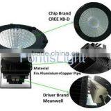 2015 Hot New Product Best Price Led High Bay Light 400W thumbnail-1