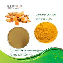 Curcumin