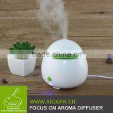 Best Diffusers Aroma Usa Vaporizer Steam Humidifier