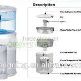 Wholesales 2015 Hot Selling CE,EMC,CB Certification 5L Desktop Mini Hot & Cold Water Filter Cooler/Dispenser, Model:YR-5TT28D thumbnail-3