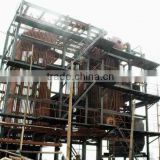 Top quality high efficient circulating fluidized bed incineration steam boiler