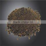 Mending Material for Converter