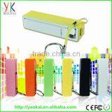 2016 New Design Coming Actual Capacity Perfume Power Bank 3000mAh