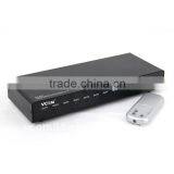 2 In 8 Out HDMI Splitter