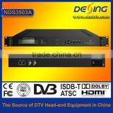 NDS3503A ASI to IP Gateway