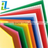 factory provide cheapest polycarbonate pc hollow sheets