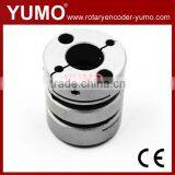 SD2-B Clamp Pattern Shrink Disc Coupling thumbnail-3