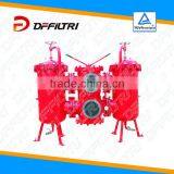 To Win Warm Praise From Customers SDRLF Hydraulic Return Oil Pressure Duplex Line Filter With Visual Clogging Indicator