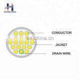 PVC Sheathed Flexible XLPE Insulated Copper Conductor Braiding Shielded Instrument Cable Power Control Cable thumbnail-4