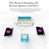 for Apple Charger,mutil Usb Charger,universal Charger thumbnail-6