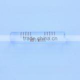 Well Use Glass Spirit Level