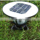 50W Poly Solar Panel With CE Certificate