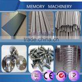 2015 Competitive Sugical Titanium Sheets Price